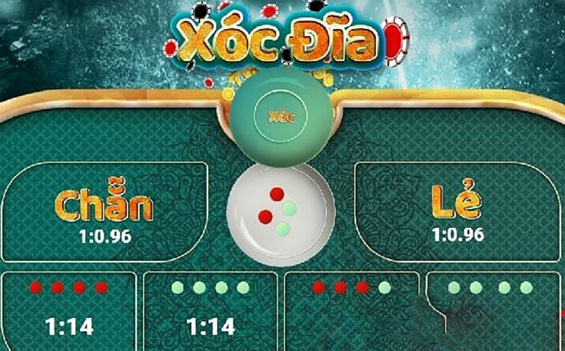 Người chơi cần lựa chọn cổng game uy tín